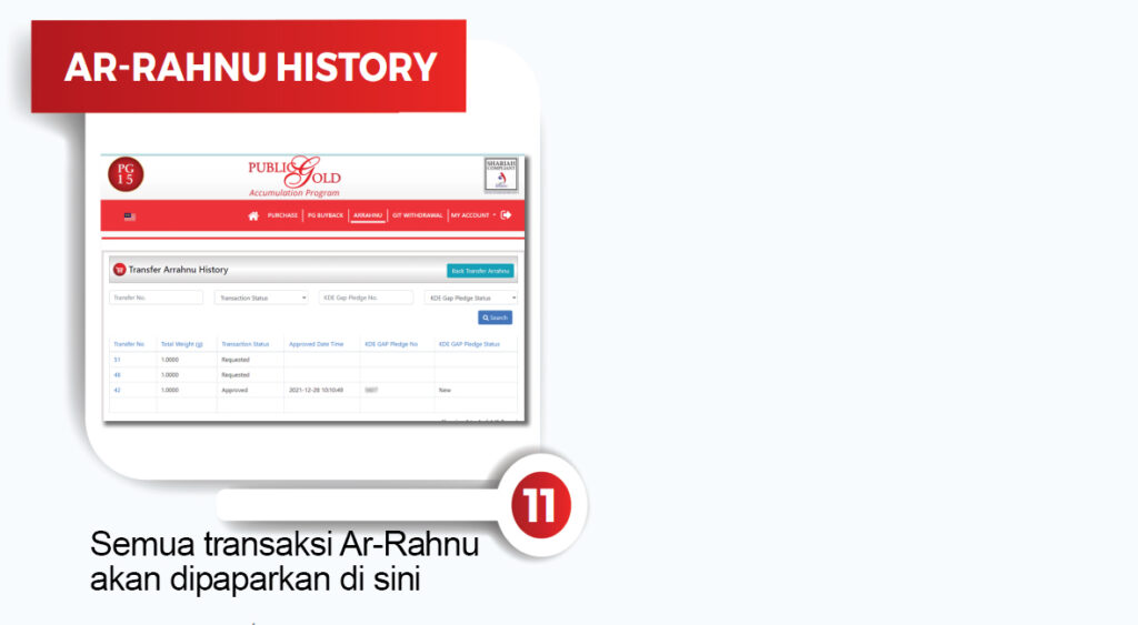Pajak Gadai Emas Public Gold