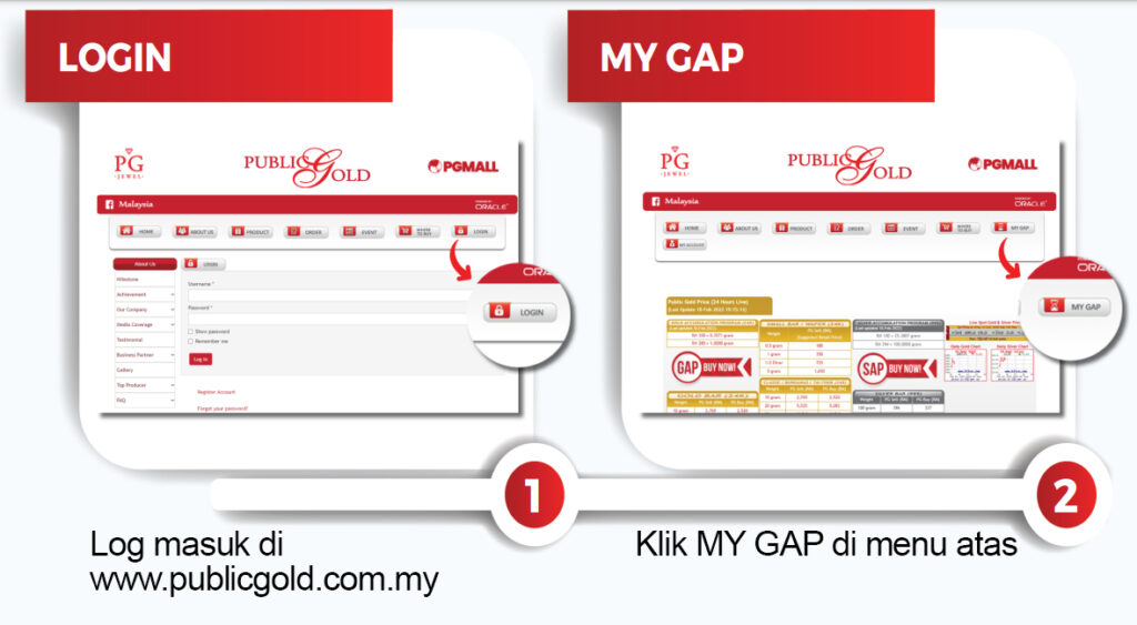 Pajak Gadai Emas Public Gold